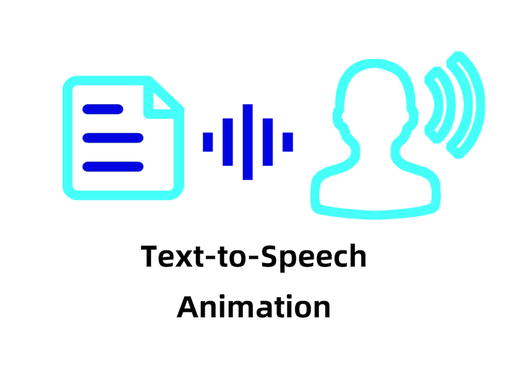 iHuman数字人文字转语音动画能力图标